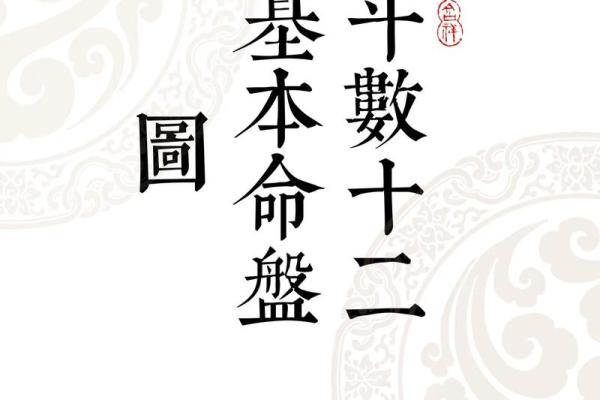 紫薇斗数免费算命大全 紫薇斗数免费算命大全