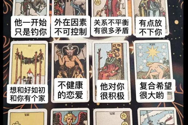 塔罗测试他爱上你的几率? 塔罗测试他爱上你的几率?
