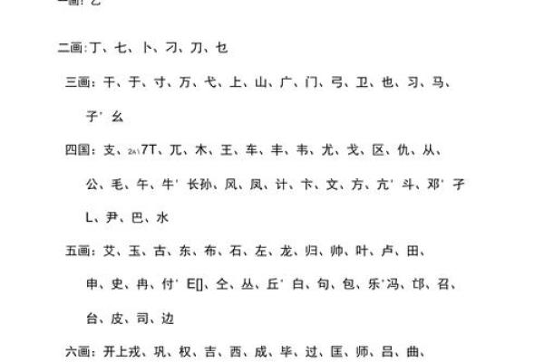 姓名笔划配对表格图片 姓名笔画配? 姓名笔划配对表格图片 姓名笔画配?