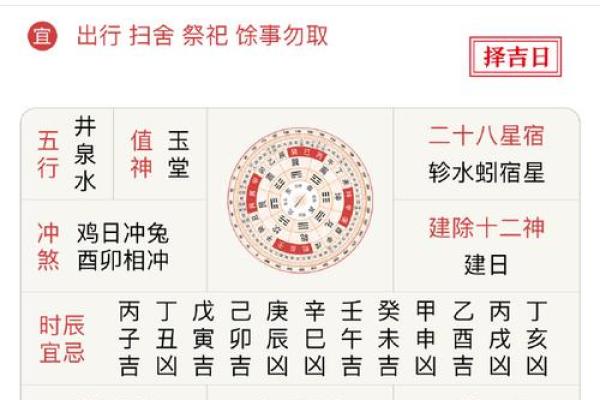 黄历的时辰吉凶查询 黄历的时辰吉凶查询