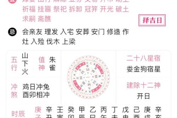 黄历的时辰吉凶查询 黄历的时辰吉凶查询