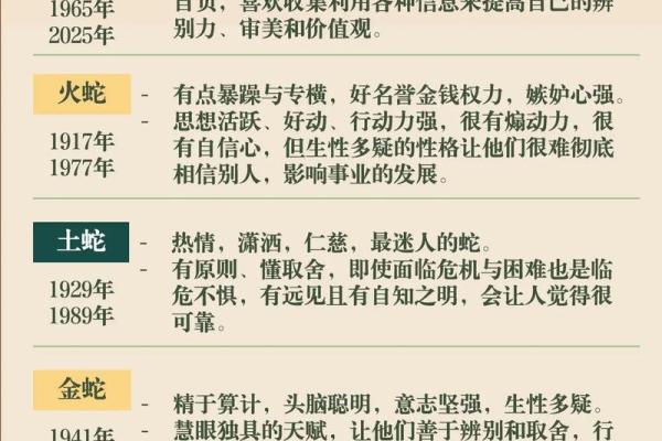 属蛇姓名五行配对 属蛇五行查询? 属蛇姓名五行配对 属蛇五行查询?