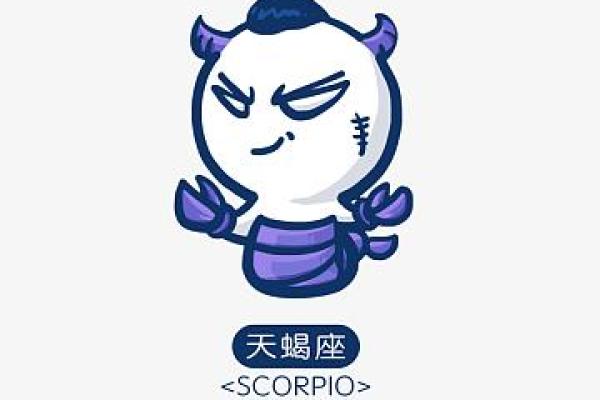 十二星座天蝎座适合什么样的口红 十二星座天蝎座适合什么样的口红