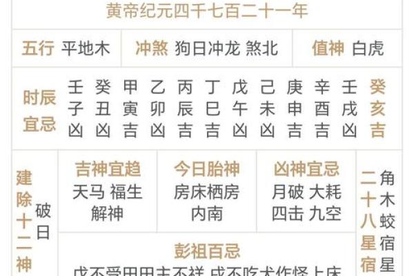老黄历查询 2024年11月12日是黄道吉日吗 老黄历查询 2024年11月12日是黄道吉日吗