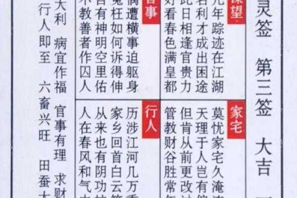 圣母灵签八十七签解签 圣母灵签八十七签解签