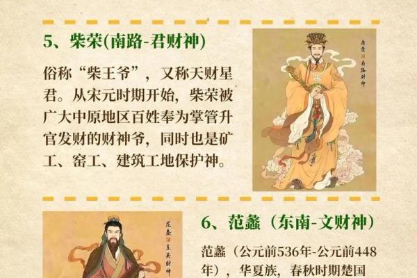 文武财神如何选择 如何正确的供奉财神爷 文武财神如何选择 如何正确的供奉财神爷
