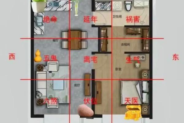 关于阴宅和阳宅的风水区别解释观点 关于阴宅和阳宅的风水区别解释观点