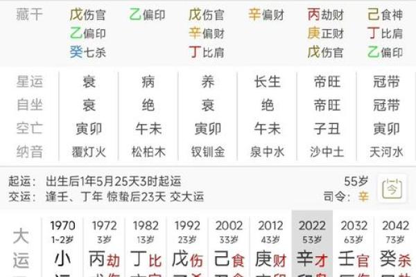 生辰八字测婚期 生辰八字测婚期