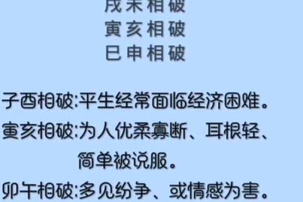 八字申酉辰 八字申酉辰