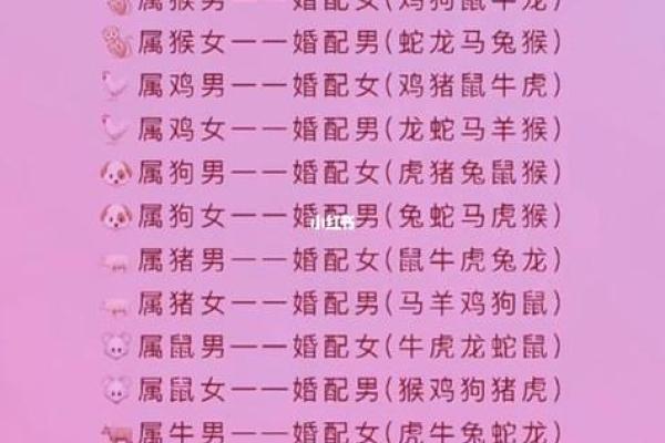 12生肖最佳夫妻配对男羊婚配 男生肖羊配什么生肖最好 12生肖最佳夫妻配对男羊婚配 男生肖羊配什么生肖最好