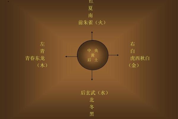 地产公司风水:地产公司如何逆市赚钱? 地产公司风水:地产公司如何逆市赚钱?