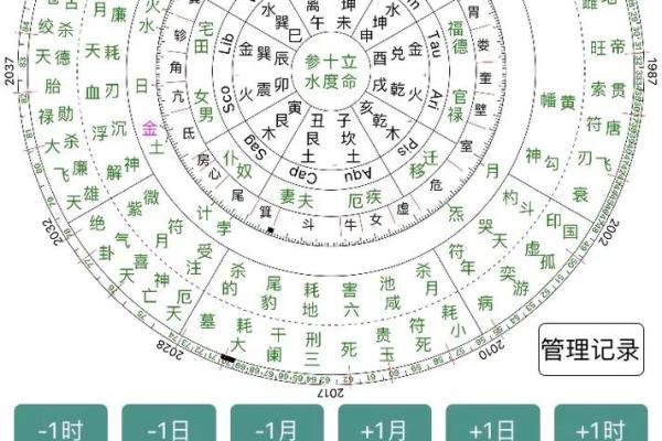 七政四余紫薇斗数 七政四余紫薇斗数