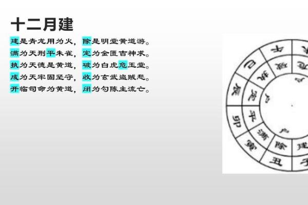 怎么选日子算吉日呢?择吉考量因素 怎么选日子算吉日呢?择吉考量因素