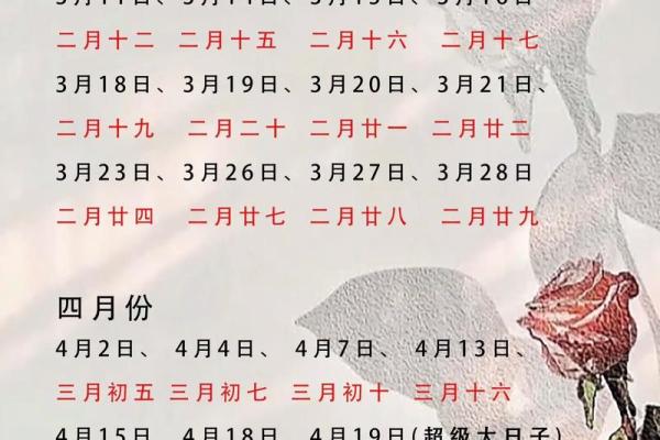 正月那些日子结婚吉日 正月啥时候结婚比较好? 正月那些日子结婚吉日 正月啥时候结婚比较好?