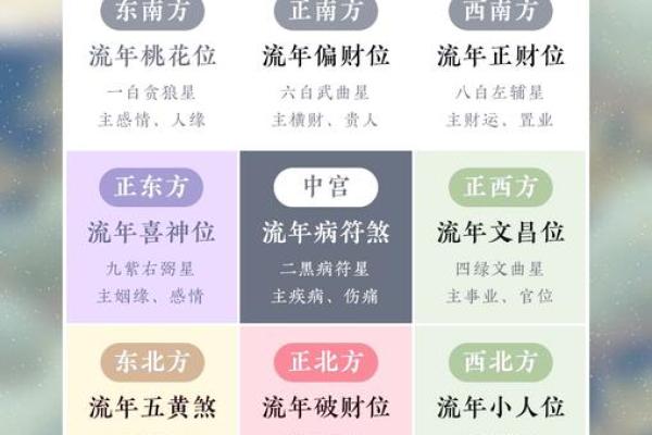 24年8月4日财运爆棚指南:生肖麻将必胜秘籍 今日财神方位深度解析 24年8月4日财运爆棚指南:生肖麻将必胜秘籍 今日财神方位深度解析