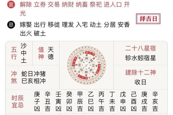 最准的黄历,最准确的老黄历免费 最准的黄历,最准确的老黄历免费