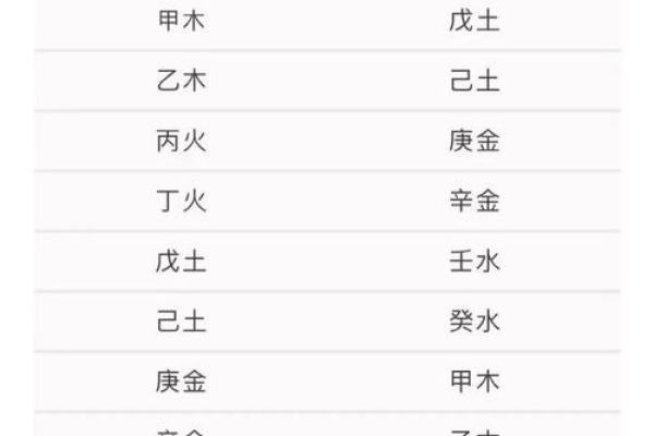 八字劫财旺的女人为什么都是小三命 八字劫财旺的女人为什么都是小三命