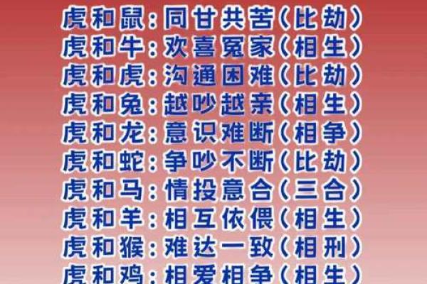 猪的生肖配对 猪的生肖配对