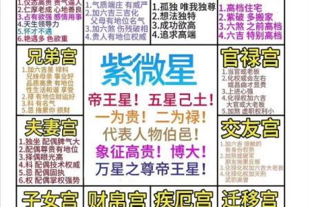 紫微斗数火星 紫微斗数火星有哪些?
