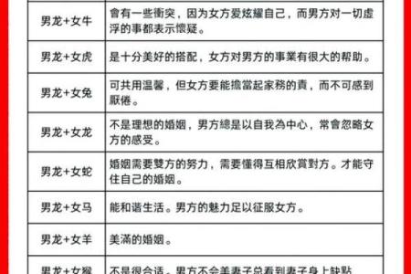 百度星座运势龙男和兔女