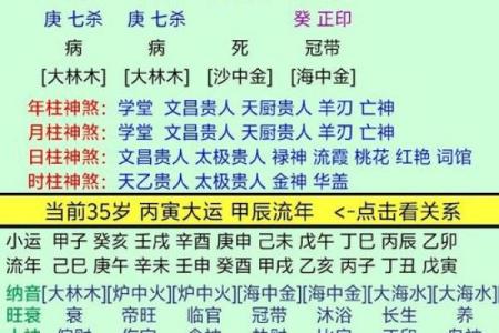 八字到底有多少种?