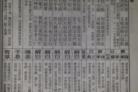佛祖灵签七
