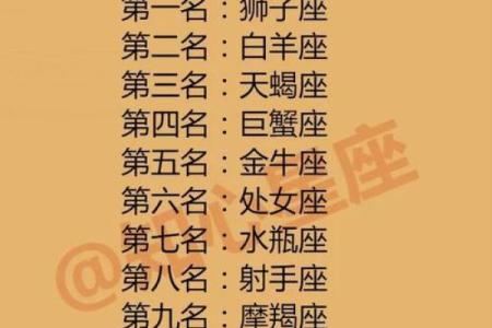 3月23日生日命运,三月二十三日是什么星座?