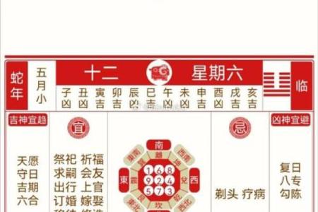 2024年7月31日(农历六月初廿六)丙申日 黄历宜忌
