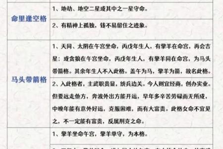 孔子紫薇斗数