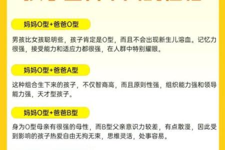孩子的学习方法竟与血型有关