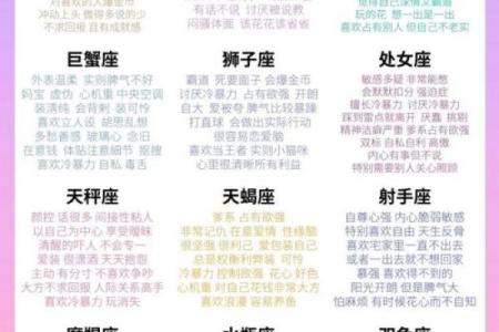 哪个星座女没有远大的理想