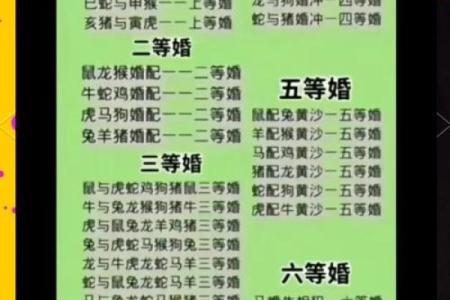 生肖兔配对猴姻缘表 生肖兔和生肖猴配不配?