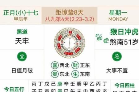 每日生肖运势黄历