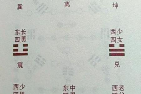 2024年农历十月初四日子可以安床吗？胎神方位在哪？
