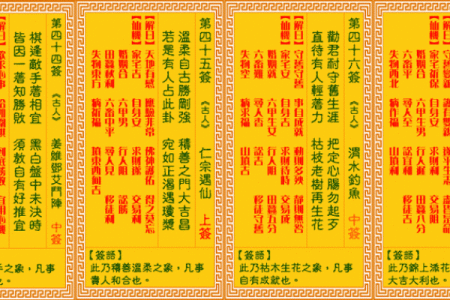 观音灵签12签的精髓