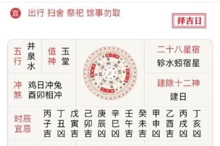 黄历的时辰吉凶查询