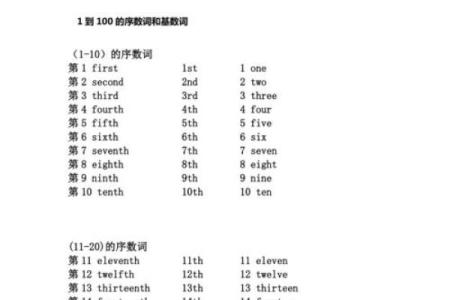 城隍灵签1到100详解
