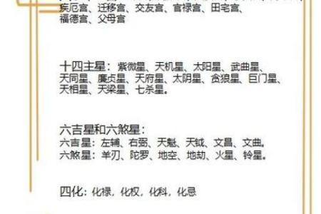 紫薇斗数田宅宫看你