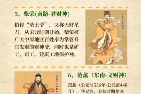 文武财神如何选择 如何正确的供奉财神爷
