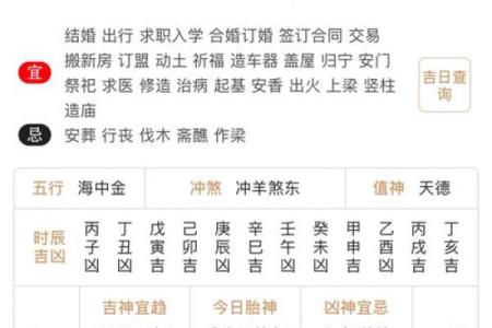 黄历十二执神吉凶