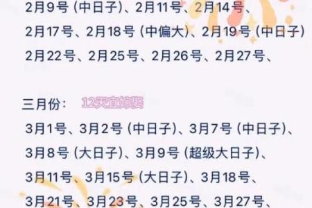 传统选择吉日的步骤,需要注意的问题