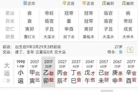 生辰八字测婚期
