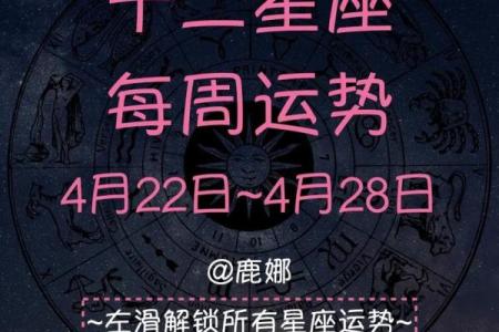 天气预报可以看星座运势