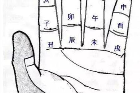 免费算命一对一
