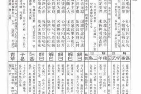 观世音灵签抽签26签解签