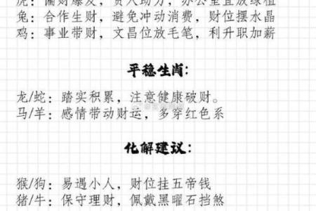 24年8月4日财运爆棚指南:生肖麻将必胜秘籍 今日财神方位深度解析