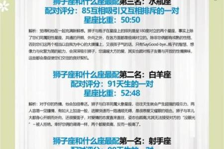 天蝎座和狮子座配对指数 请问天蝎座和狮子座的配对指数是多少