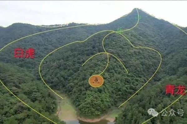 如何选墓地风水? 如何选墓地风水?