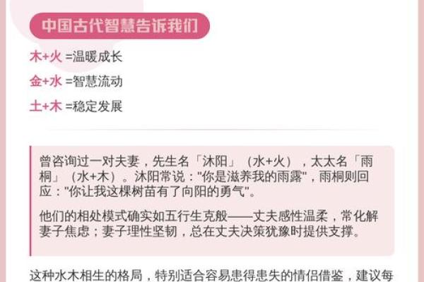 最准的姓名vs缘分配对,测爱情姓名配对