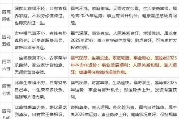 用抛硬币法算命 用抛硬币法算命